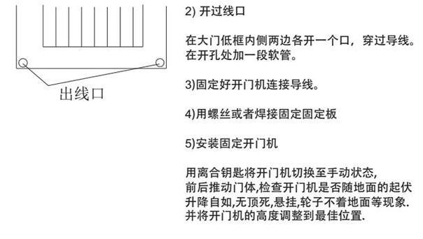 平開(kāi)門(mén)電機(jī)